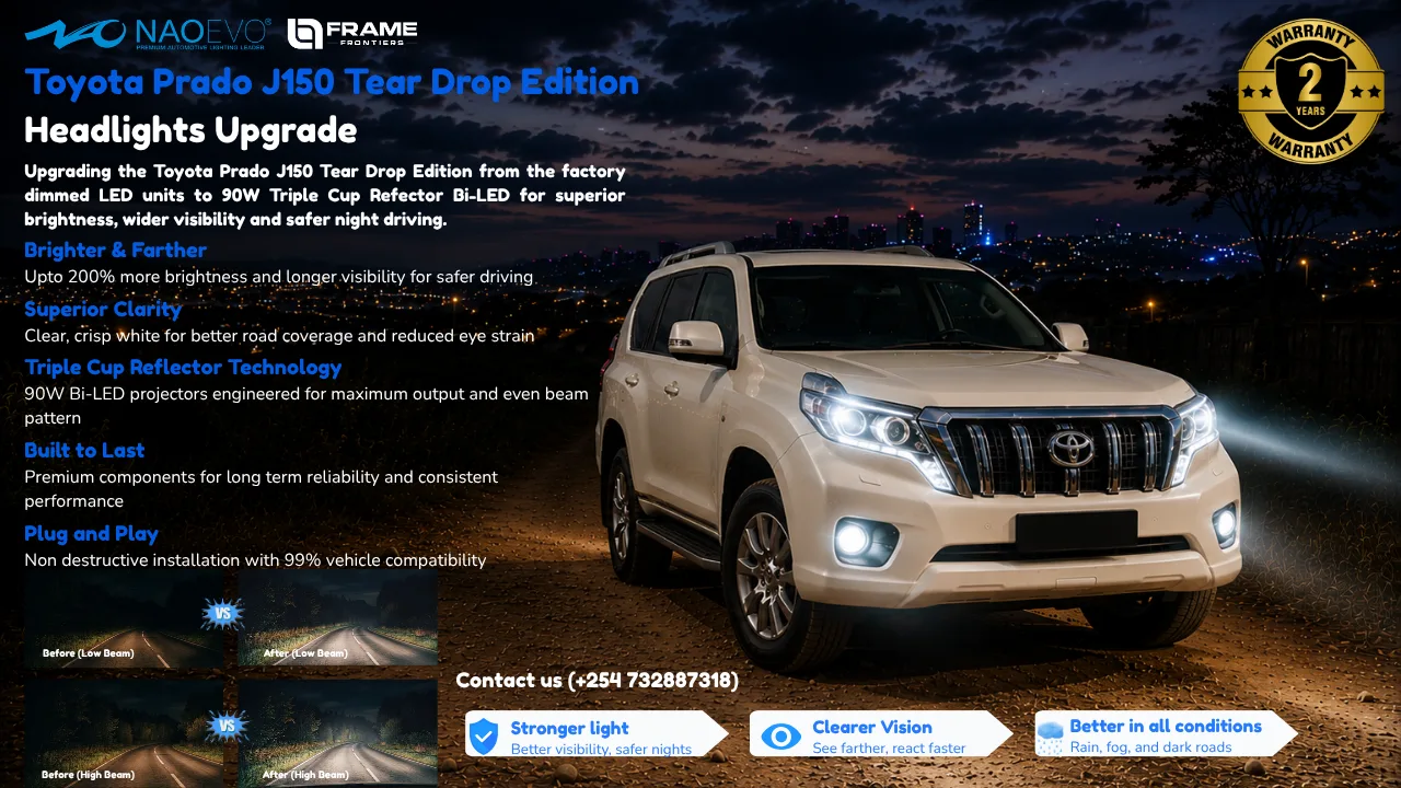 NaoEvo LED headlights